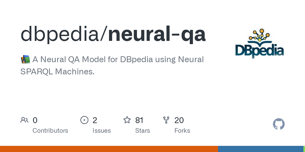 Training A Model For Neural Question Answering Over DBpedia — GSoC 2024 ...