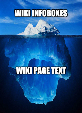 wiki-meme